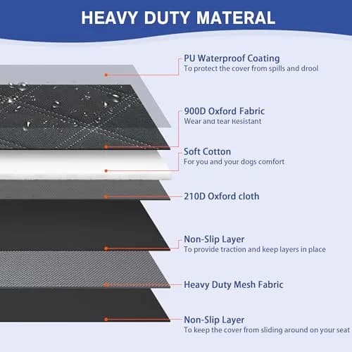 ALLANSING Heavy-Duty 900D Waterproof Back Seat Cover for Large SUVs | 142cm (56") Width, Black thumbnail 5