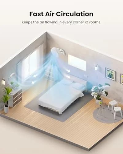Koonie 8" Wall Mount Fan 35dB Quiet Operation | 3 Speeds, Timer, Remote Control, 10W Energy Efficient thumbnail 4