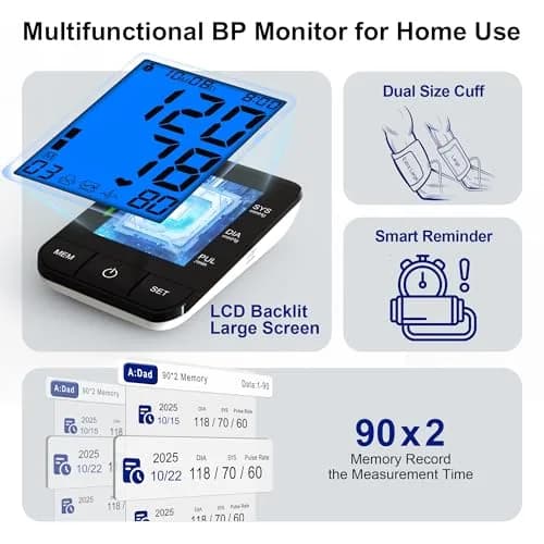 SDUNW Automatic Upper Arm Blood Pressure Monitor with Dual Cuffs | Accurate Home Use thumbnail 3