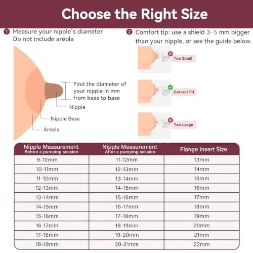 TOVVILD 15mm Flange Inserts for 24mm Flanges, 4 Pack | BPA-Free Silicone for Comfortable Pumping thumbnail 3