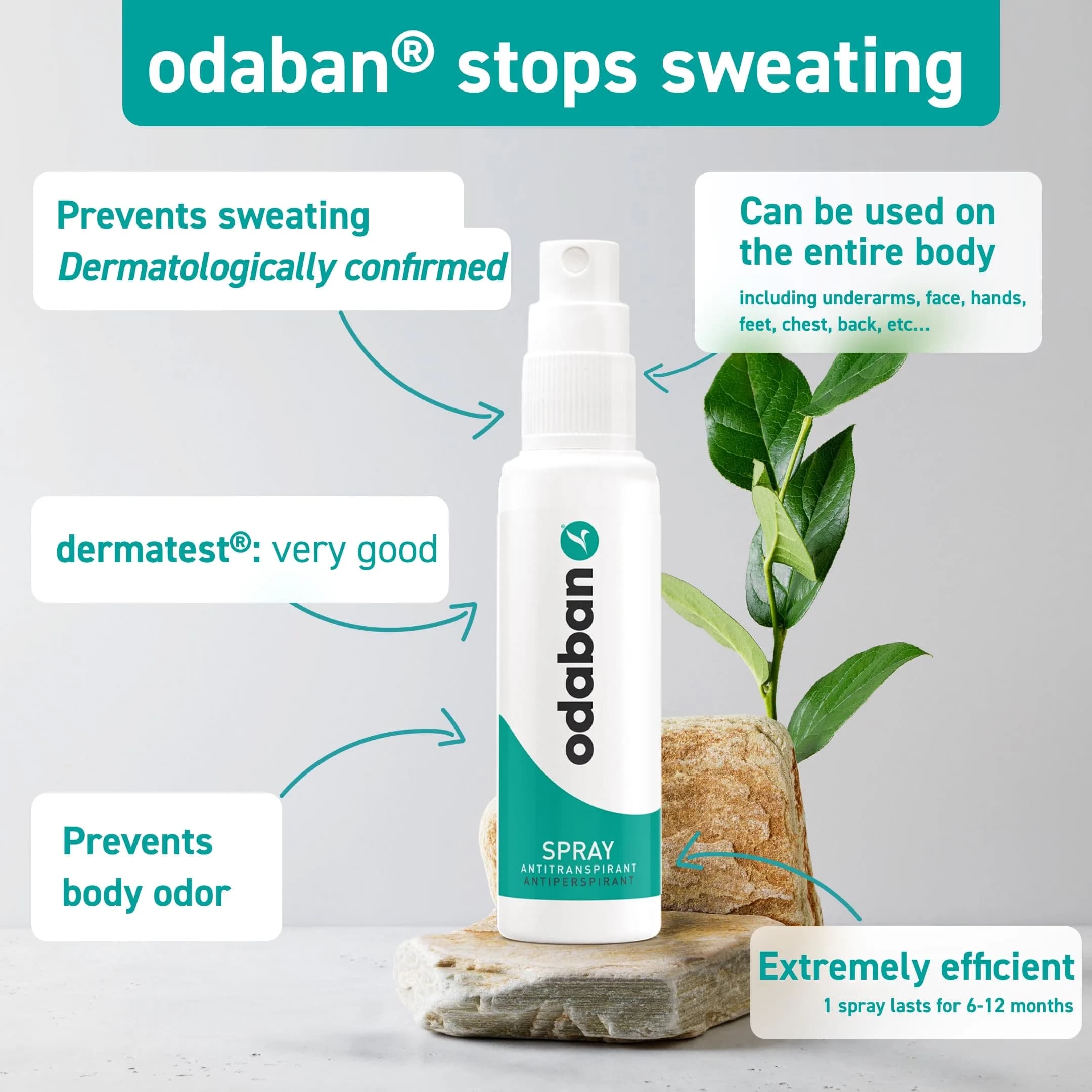 ODABAN Antiperspirant Deodorant for Excessive Sweating, Fragrance-Free Liquid 30ml (1 Fl Oz) | Clinical Strength Protection - view 2