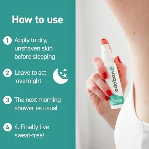 ODABAN Antiperspirant Deodorant for Excessive Sweating, Fragrance-Free Liquid 30ml (1 Fl Oz) | Clinical Strength Protection thumbnail 3