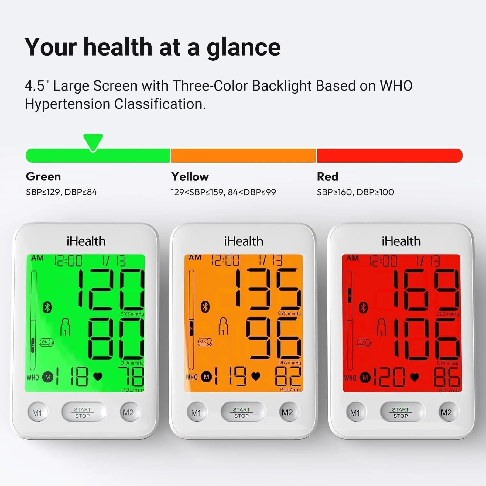 iHealth Accu Bluetooth Upper Arm Blood Pressure Monitor with Large Cuff (22-42 cm) | Clinically Accurate Home BP Monitoring - view 3