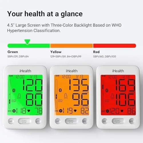iHealth Accu Bluetooth Upper Arm Blood Pressure Monitor with Large Cuff (22-42 cm) | Clinically Accurate Home BP Monitoring thumbnail 3