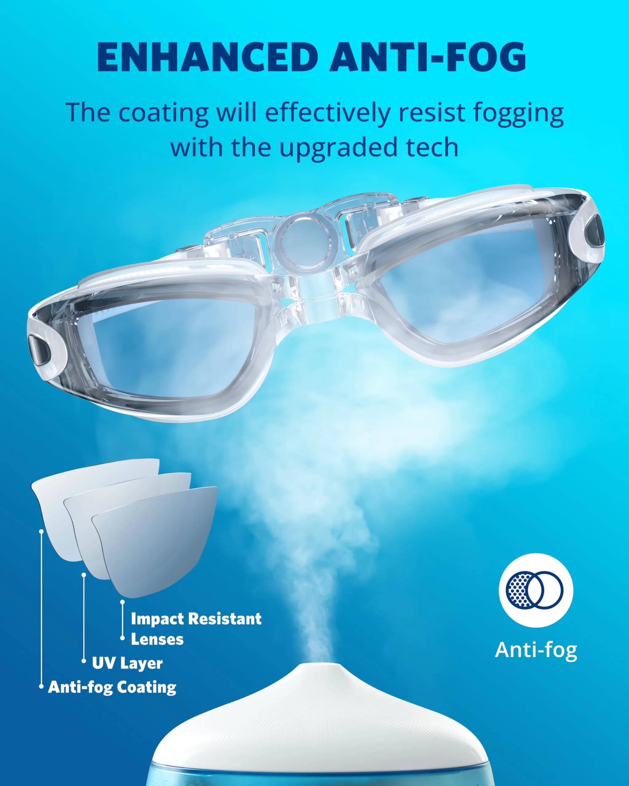 Aegend Swim Goggles, No Leaking Full Protection Adult Youth with Tinted Lens | Panoramic 180° View - view 3
