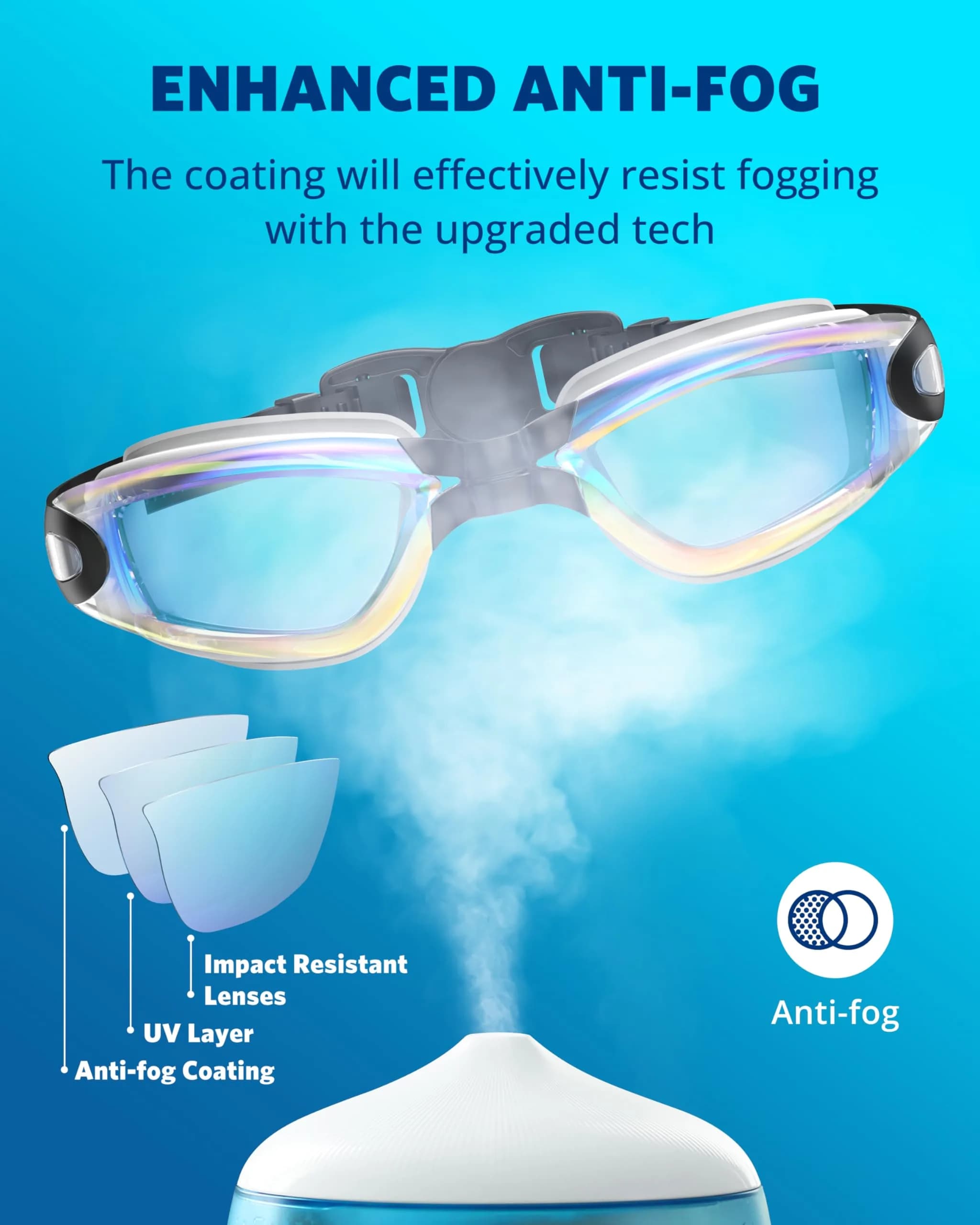 Aegend Mirrored Swim Goggles for Adults & Youth | Anti-Fog, UV Protection, Leakproof - view 3