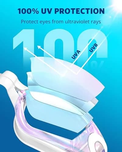 Aegend Swim Goggles No Leaking Full Protection Adult Youth | Anti-Fog UV Protection Tinted Lens thumbnail 2