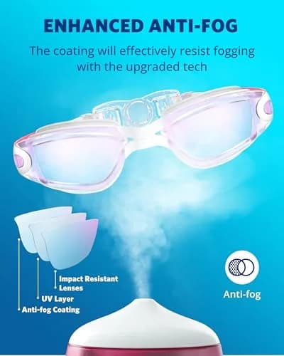 Aegend Swim Goggles No Leaking Full Protection Adult Youth | Anti-Fog UV Protection Tinted Lens thumbnail 3