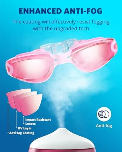 Aegend Swim Goggles for Adults & Youth | Mirrored Anti-Fog, UV Protection, Leakproof Silicone Seal thumbnail 3