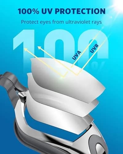 Aegend Mirrored Swim Goggles for Adults & Youth | Anti-Fog, UV Protection, 180° Panoramic View thumbnail 2