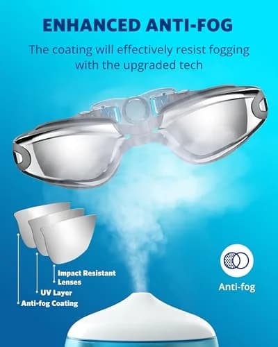 Aegend Mirrored Swim Goggles for Adults & Youth | Anti-Fog, UV Protection, 180° Panoramic View thumbnail 3