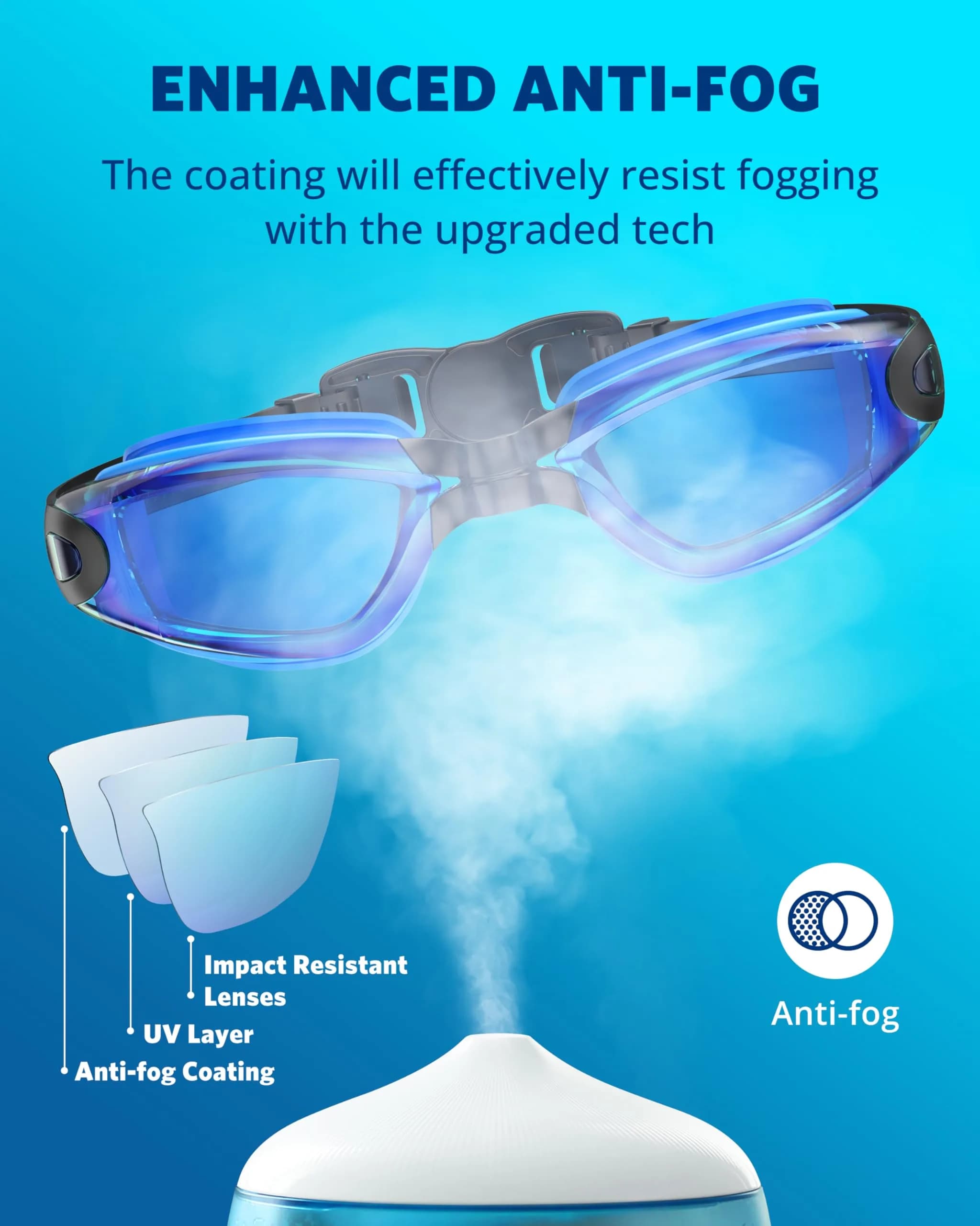 Aegend Swim Goggles No Leaking Full Protection Adult Youth with Mirrored Lenses - view 3