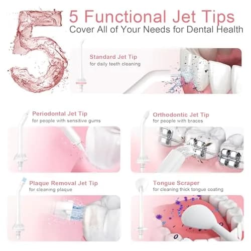 Nicefeel Water Flosser Portable Cordless 300ML | Deep Gum & Braces Care thumbnail 2