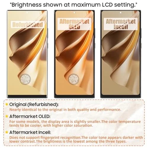 Olivechard Black Wireless Accessory Replacement Screen for Galaxy S21 Ultra | InCell LCD & Frame thumbnail 5