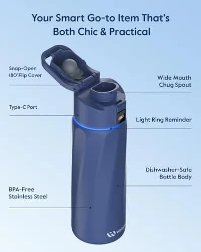 WaterH BOOST Smart Water Bottle Tracker with Reminder, 24oz | Hydration & Wellness Companion thumbnail 5