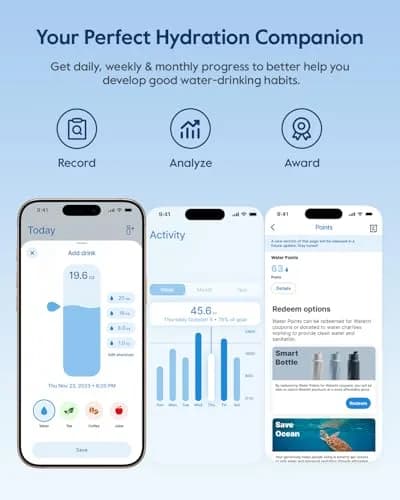 WaterH BOOST Smart Water Bottle Tracker with Reminder, 24oz | Hydration & Wellness Companion thumbnail 3
