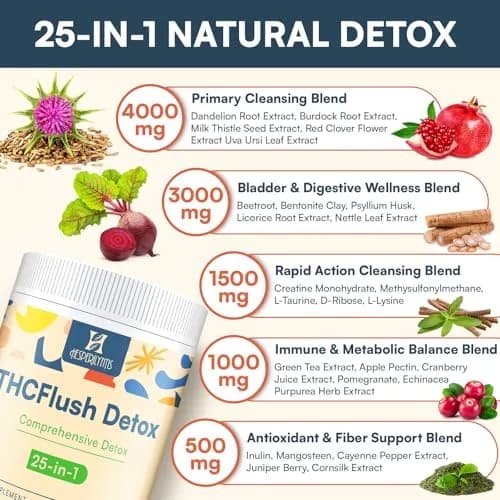 Hesperilyntis Detox Powder Supplement for Men & Women | Liver & Kidney Cleanse | 10.58 Oz (300g) thumbnail 4