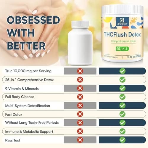 Hesperilyntis Detox Powder Supplement for Men & Women | Liver & Kidney Cleanse | 10.58 Oz (300g) thumbnail 5