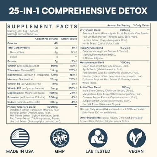 Hesperilyntis Detox Powder Supplement for Men & Women | Liver & Kidney Cleanse | 10.58 Oz (300g) thumbnail 7