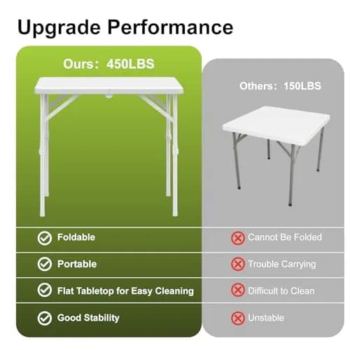 Linkriseed 34" Folding Table for Camping, Parties, School, Picnic | Heavy-Duty, Waterproof & Portable thumbnail 5