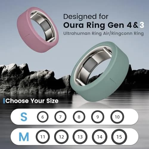 sylacor 10 Pack Ring Cover Compatible with Oura Ring Gen 4/3, Samsung Galaxy Ring | Lightweight Silicone Protector thumbnail 2