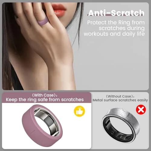 sylacor 10 Pack Ring Cover Compatible with Oura Ring Gen 4/3, Samsung Galaxy Ring | Lightweight Silicone Protector thumbnail 3