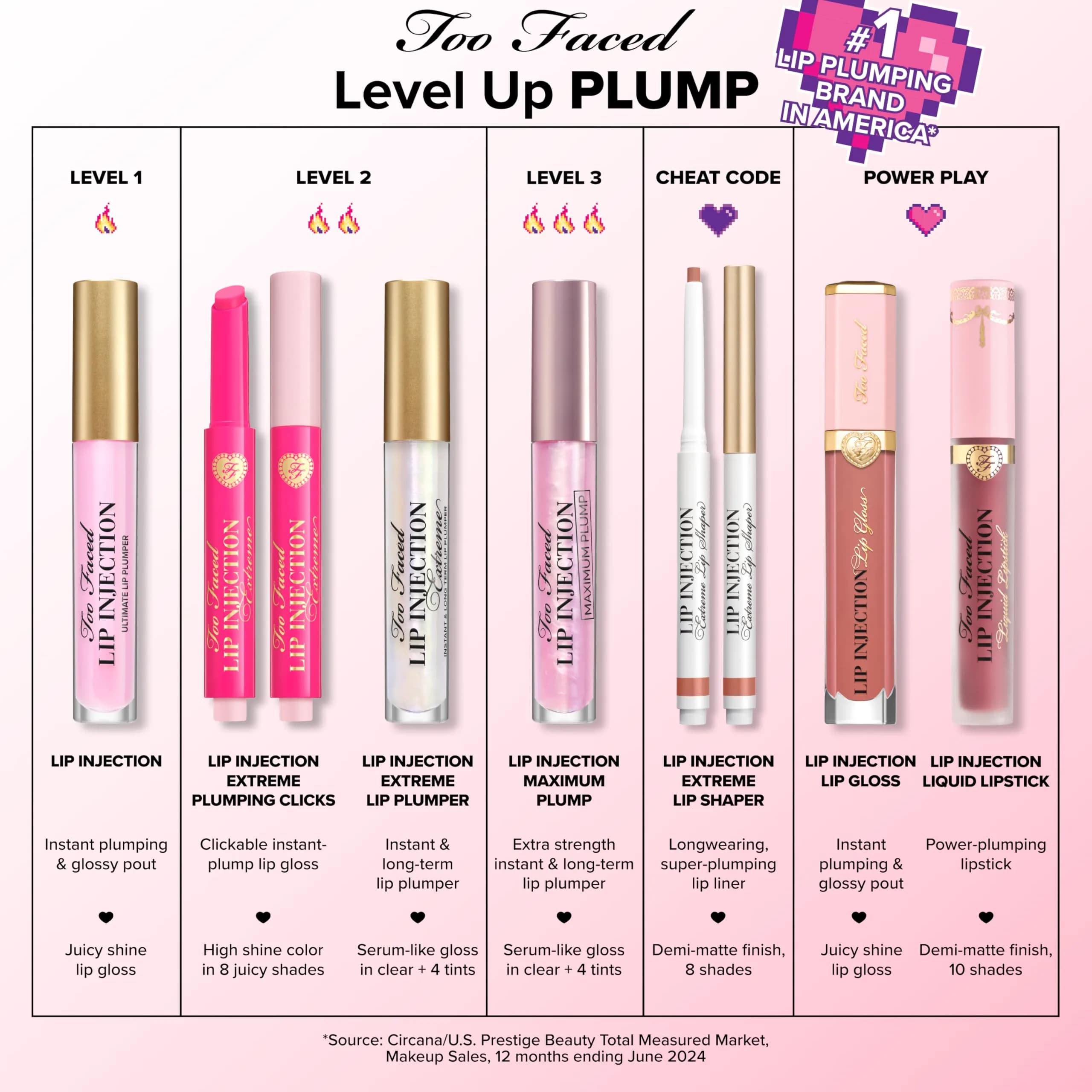 Too Faced Lip Injection Extreme Plumping Clicks Feelin' Spicy 0.05 oz (1.5 g) | Hydrating Lip Plumper with Click Applicator - view 7