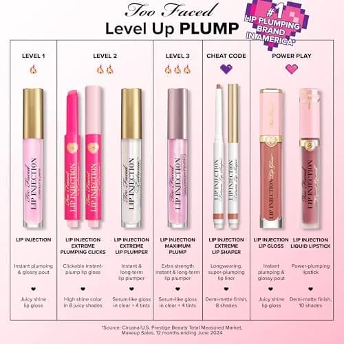 Too Faced Lip Injection Extreme Plumping Clicks Feelin' Spicy 0.05 oz (1.5 g) | Hydrating Lip Plumper with Click Applicator thumbnail 7
