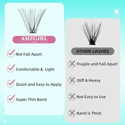 AMZGIRL Lash Clusters 40+50D 12mm Wispy Eyelash Extensions | Natural, Light & Reusable thumbnail 4