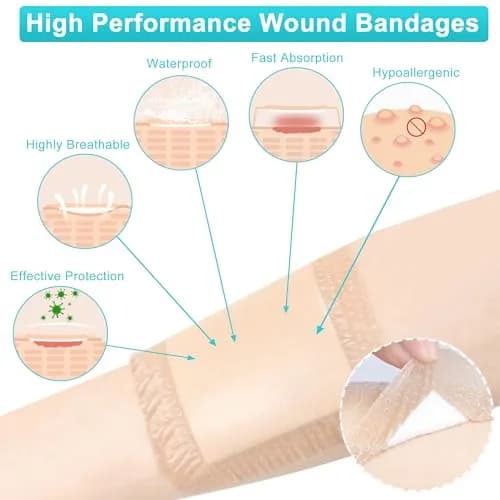 CAKRNPS Silicone Foam Dressing 4" x 4" | Waterproof, Absorbent, Self Adhesive for Wounds thumbnail 9