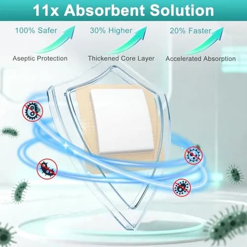 CAKRNPS Silicone Foam Dressing with Adhesive Border 4"x4" | Waterproof Wound Care for Bed Sores & Ulcers thumbnail 5