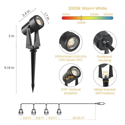 Svater 4 Pack Landscape Lighting Low Voltage IP65 Waterproof 12V Plug in | 250 Lumens Warm White Outdoor Spotlights thumbnail 2