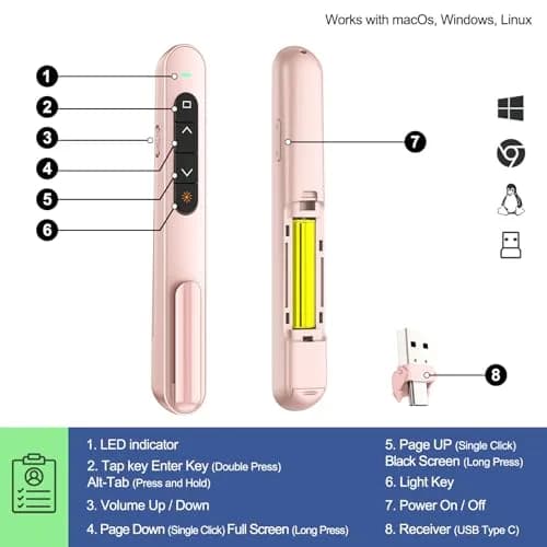 QUI Presentation Clicker with Volume Control, Wireless Presenter Remote, Pink | 328ft Wireless Range thumbnail 4