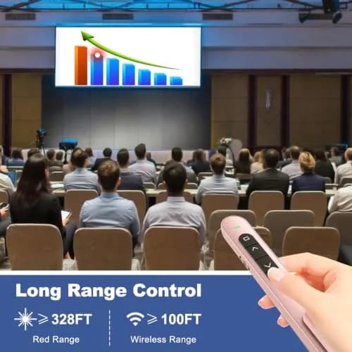 QUI Presentation Clicker with Volume Control, Wireless Presenter Remote, Pink | 328ft Wireless Range thumbnail 6