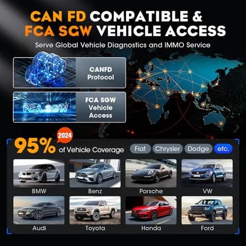 LAUNCH X431 IM Elite with PRG3 Scan Tool 8in Android | OE Diagnostics & 5000 ECU Write thumbnail 3