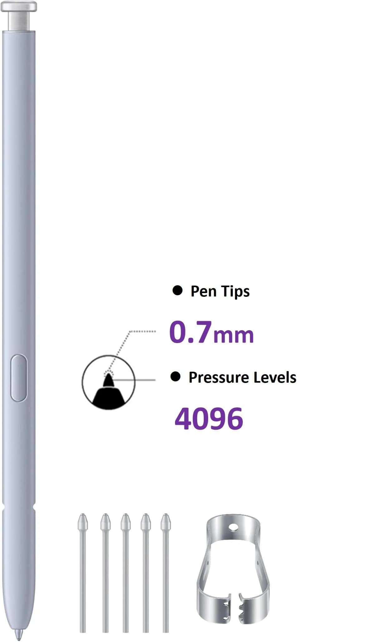 SLQ Replacement S Pen for Samsung Galaxy S25 Ultra 5G (Blue) | 4096 Pressure Levels, 5x Tips Included - view 3