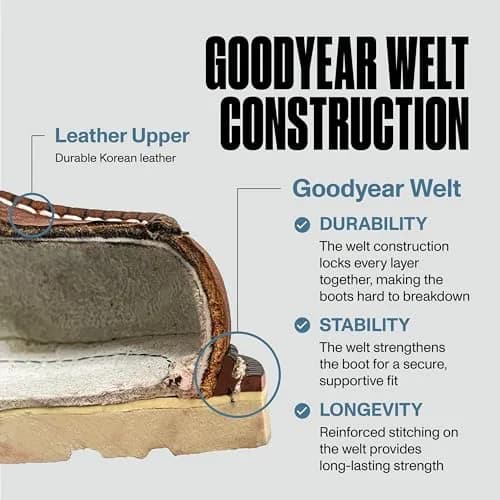 EVER BOOTS Moc Toe Work Boots for Men, Lightweight Leather Construction, Steel Shank, US 12 (Brown) | Goodyear Welted Industrial Safety Footwear thumbnail 5