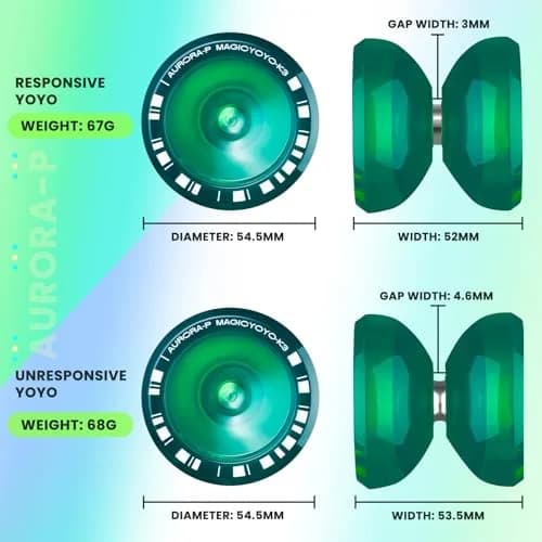 MAGICYOYO K3 Aurora-P Responsive Yoyo for Kids & Beginners 8-12 | Dual-Purpose Plastic Butterfly Yoyo with 12 Strings & Storage Bag thumbnail 7