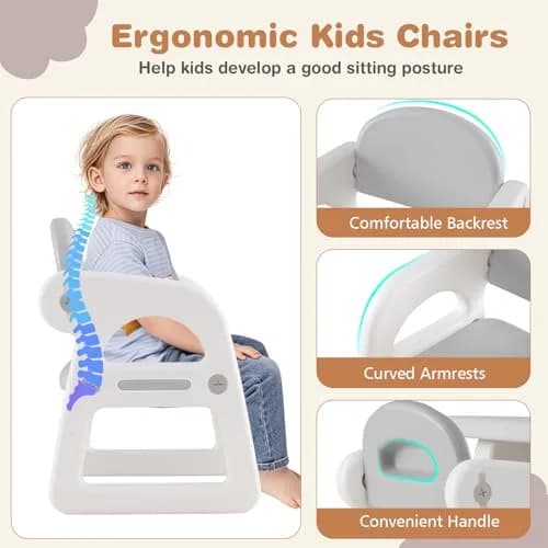 HONEY JOY Kids Table and Chair Set, Plastic Children Activity Table & 2 Chairs, 31x19 inches, for Ages 1-5, Gray | Art & Craft thumbnail 5