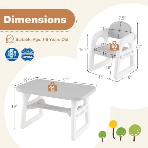 HONEY JOY Kids Table and Chair Set, Plastic Children Activity Table & 2 Chairs, 31x19 inches, for Ages 1-5, Gray | Art & Craft thumbnail 8