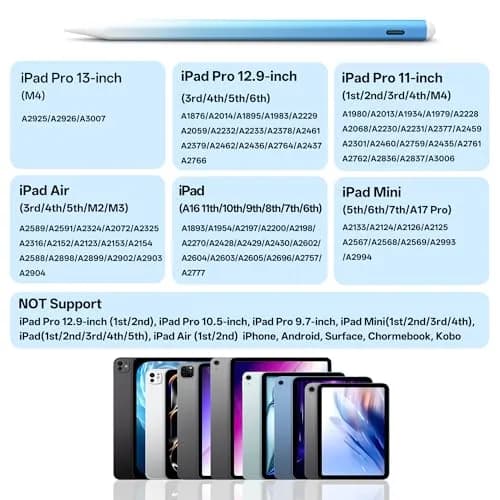 ANYQOO Stylus Pen for iPad 2018-2026, Fast Charge Pencil with Tilt & Palm Rejection, Blue | 16.5 cm (6.5 inches) thumbnail 2