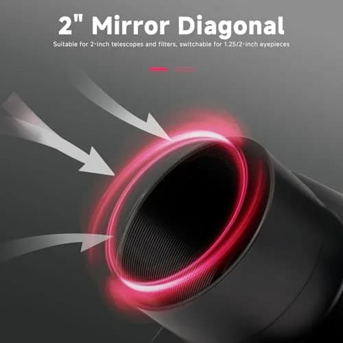 SVBONY SV188P 2-inch 90° Dielectric Mirror Diagonal 650g (22.9 oz) | 99% Reflectivity for Bright, Clear Views thumbnail 6