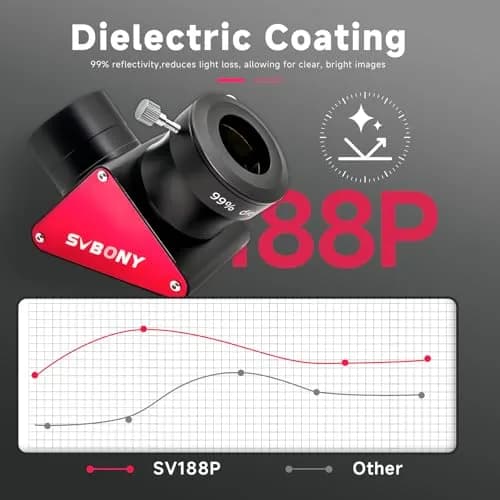 SVBONY SV188P 2-inch 90° Dielectric Mirror Diagonal 650g (22.9 oz) | 99% Reflectivity for Bright, Clear Views thumbnail 2
