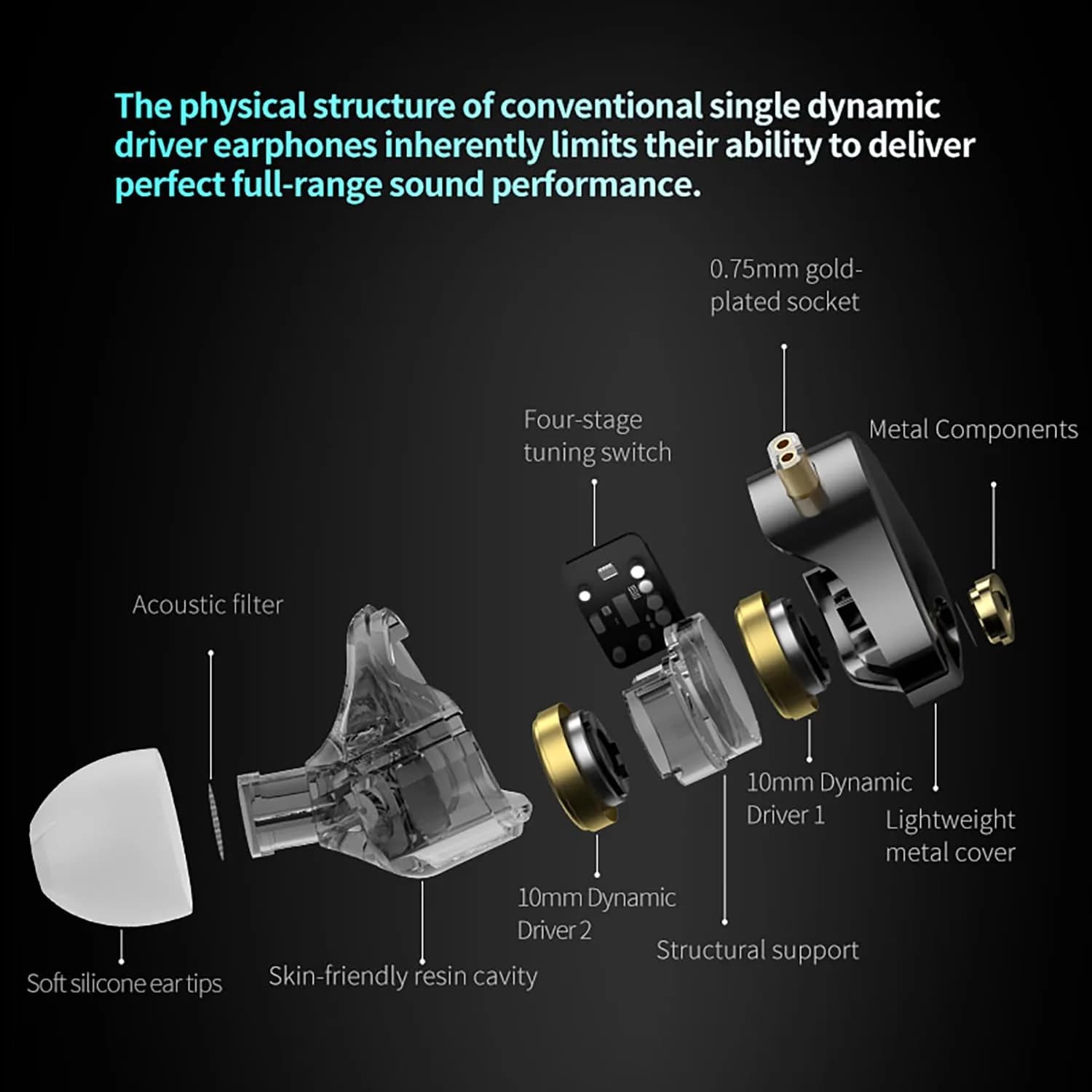 CCA Castor Pro Tunable In Ear Monitor 20-40000Hz | Improved Bass & Custom Sound thumbnail 3