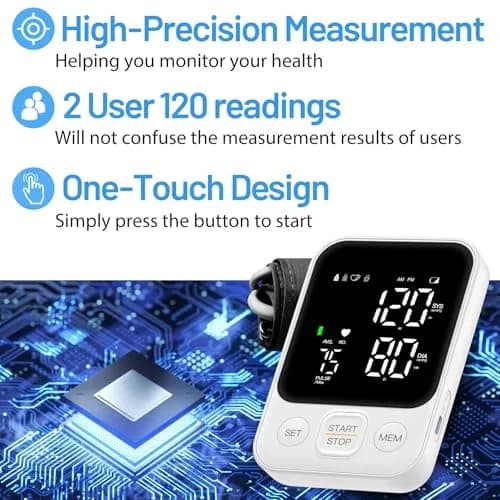 DOUHAO White Blood Pressure Monitor | Clinically Accurate, Store 2 x 120 Memory, Adjustable BP Cuff 22-40 cm, LED Backlight Display with Storage Bag thumbnail 2