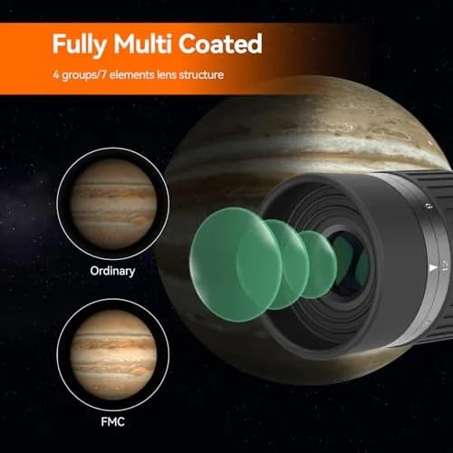 SVBONY SV135 Telescope Eyepiece, 40-60°Field of View, 7-21mm Zoom Eyepiece | High-Contrast, Multi-Coated Optics thumbnail 4