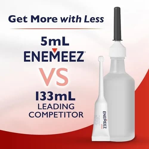 Enemeez Plus Mini Enemas Constipation Relief 5ml | Fast-Acting Stool Softener with Benzocaine thumbnail 6