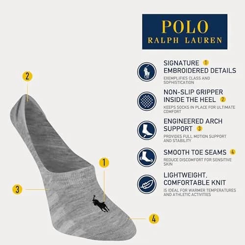 POLO RALPH LAUREN Women's Classic Sport Sneaker Liner Socks, 3 Pairs | Non-slip Gripper & Arch Support for Active Women thumbnail 4