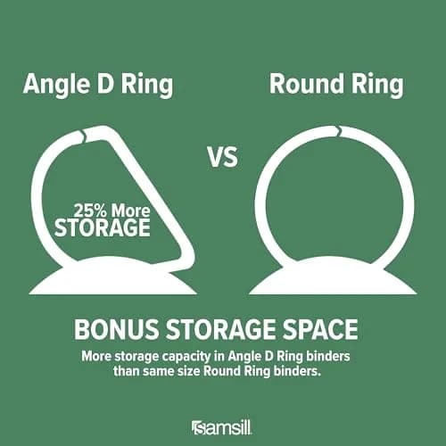 Samsill Durable 1 Inch 3 Ring D-Ring Binder, Green, 12 Pack | Holds 600 Sheets thumbnail 8