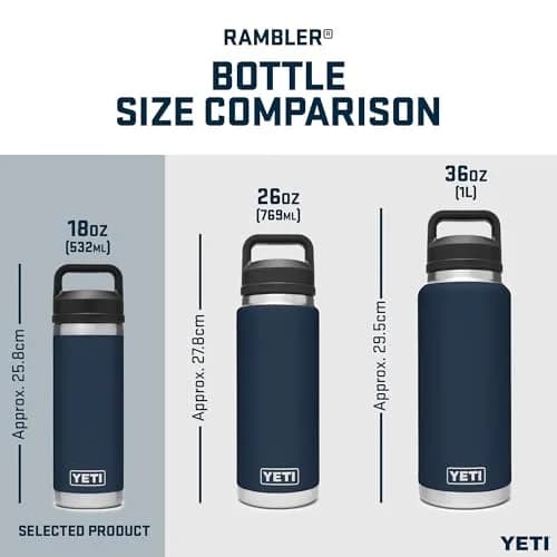 YETI Rambler Bottle Chug 18 oz | Vacuum Insulated Stainless Steel, Wetlands Camo thumbnail 9